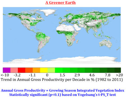 greener-earth